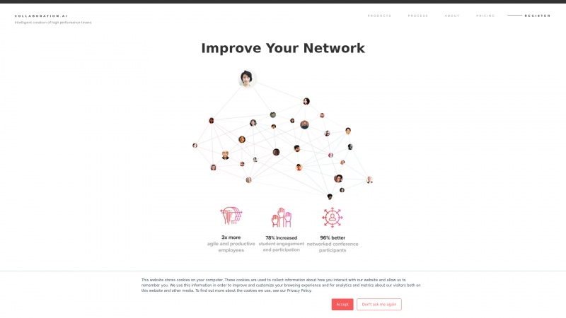 Homepage of collaboration