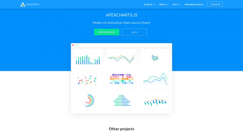 Homepage of apexcharts