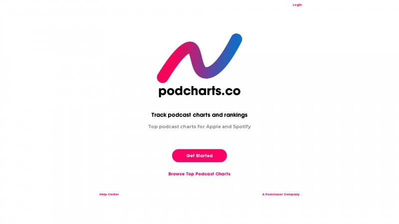 Homepage of podcharts