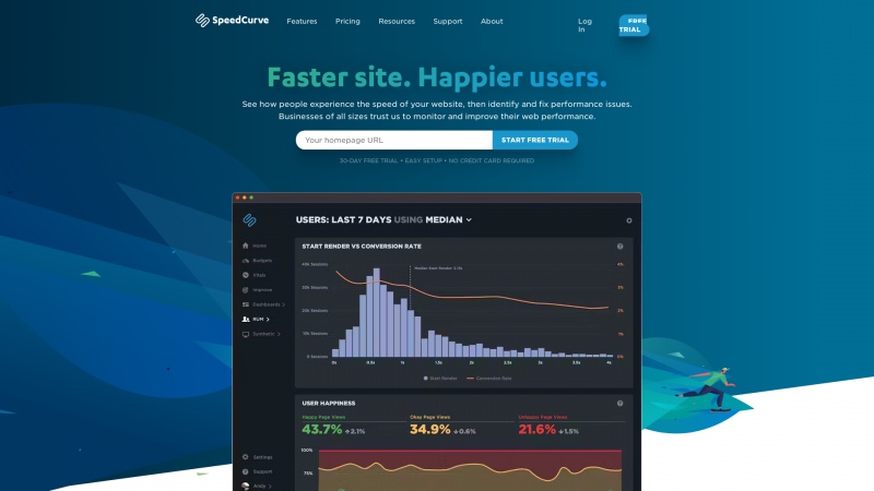 Homepage of speedcurve