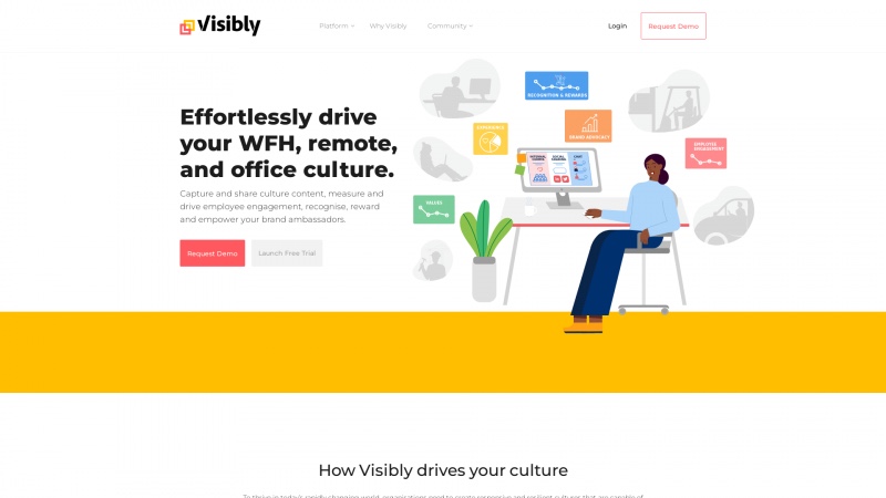 Homepage of visibly