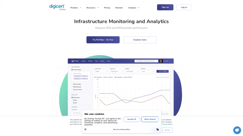 Homepage of perfops