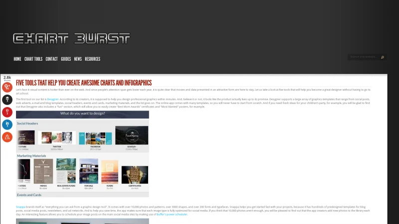 Homepage of chartburst