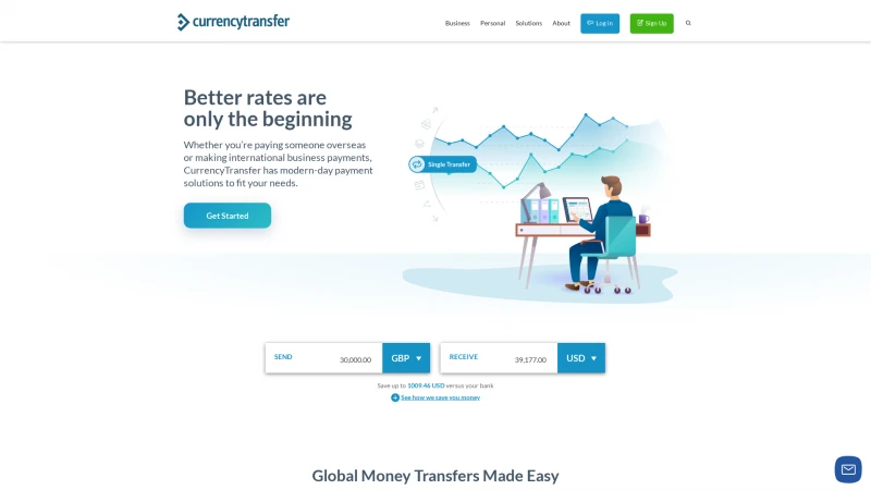 Homepage of currencytransfer