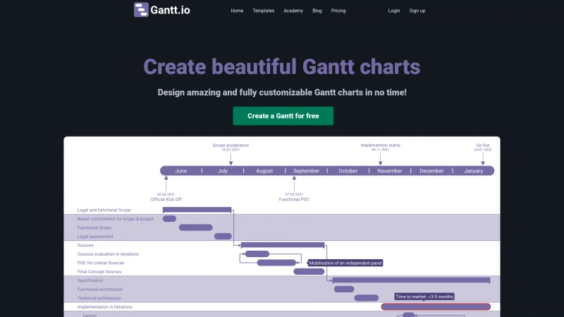 Homepage of gantt