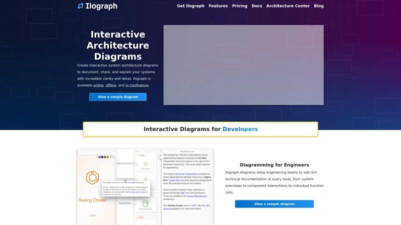 Homepage of ilograph